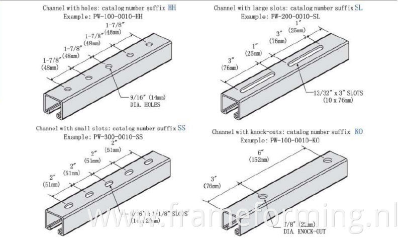 solar Panel Strut Channel roll forming machine )